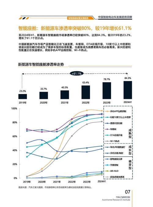 惠州9起亚对未来市场的预测，名爵汽车品牌文化的传播